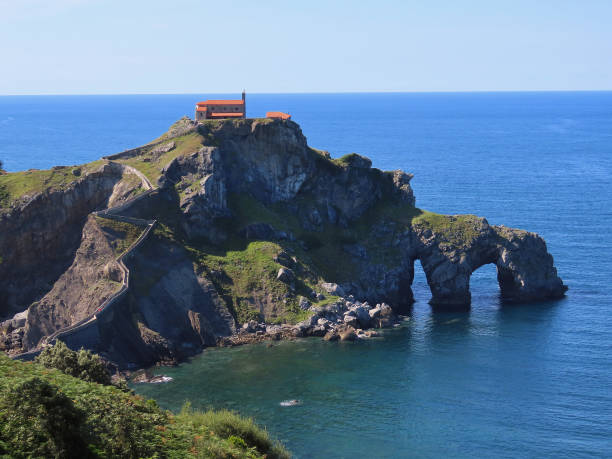 País Vasco al completo